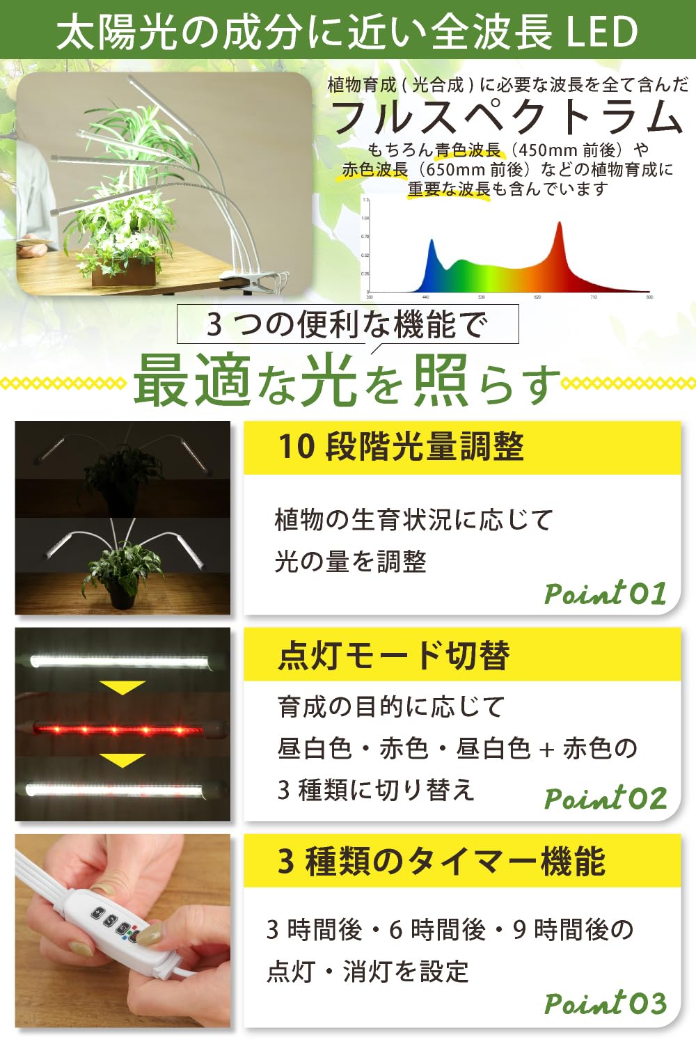 Amazon.co.jp: 植物育成ライト led クリップ 【1～4本まで選べる